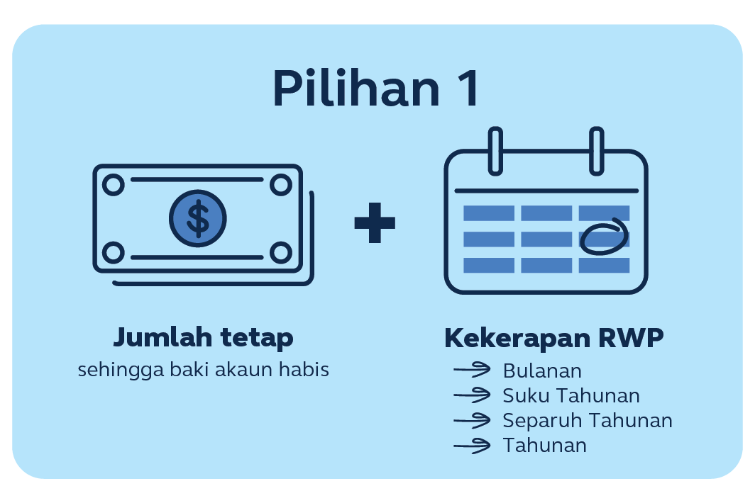 RWP Pilihan 1