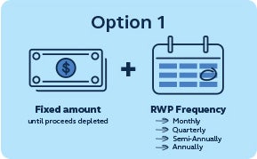 RWP Option 1