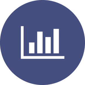 PRS income distribution