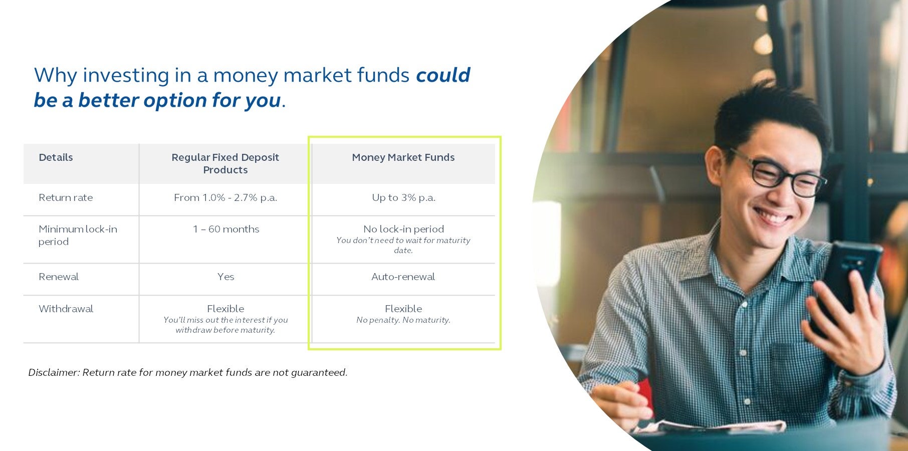 Preserving your capital in a volatile market