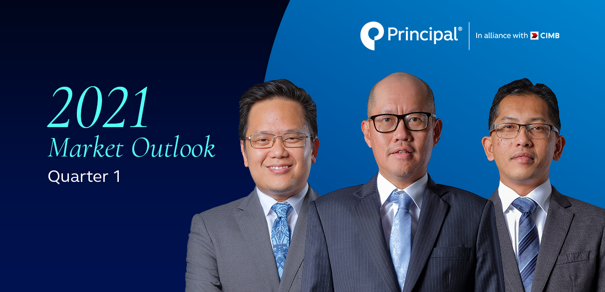 Market Outlook