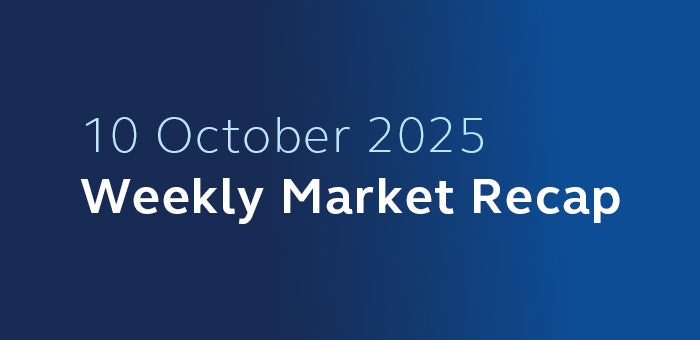 10 October 2025 Weekly Market Recap