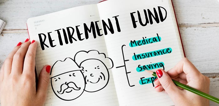 Do You Have Enough Saved For Retirement There Is A Chance That You D