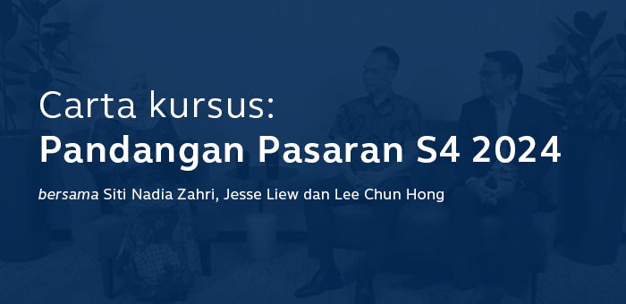 Pandangan Pasaran Suku 4-2024