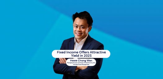 Fixed Income offers Banner