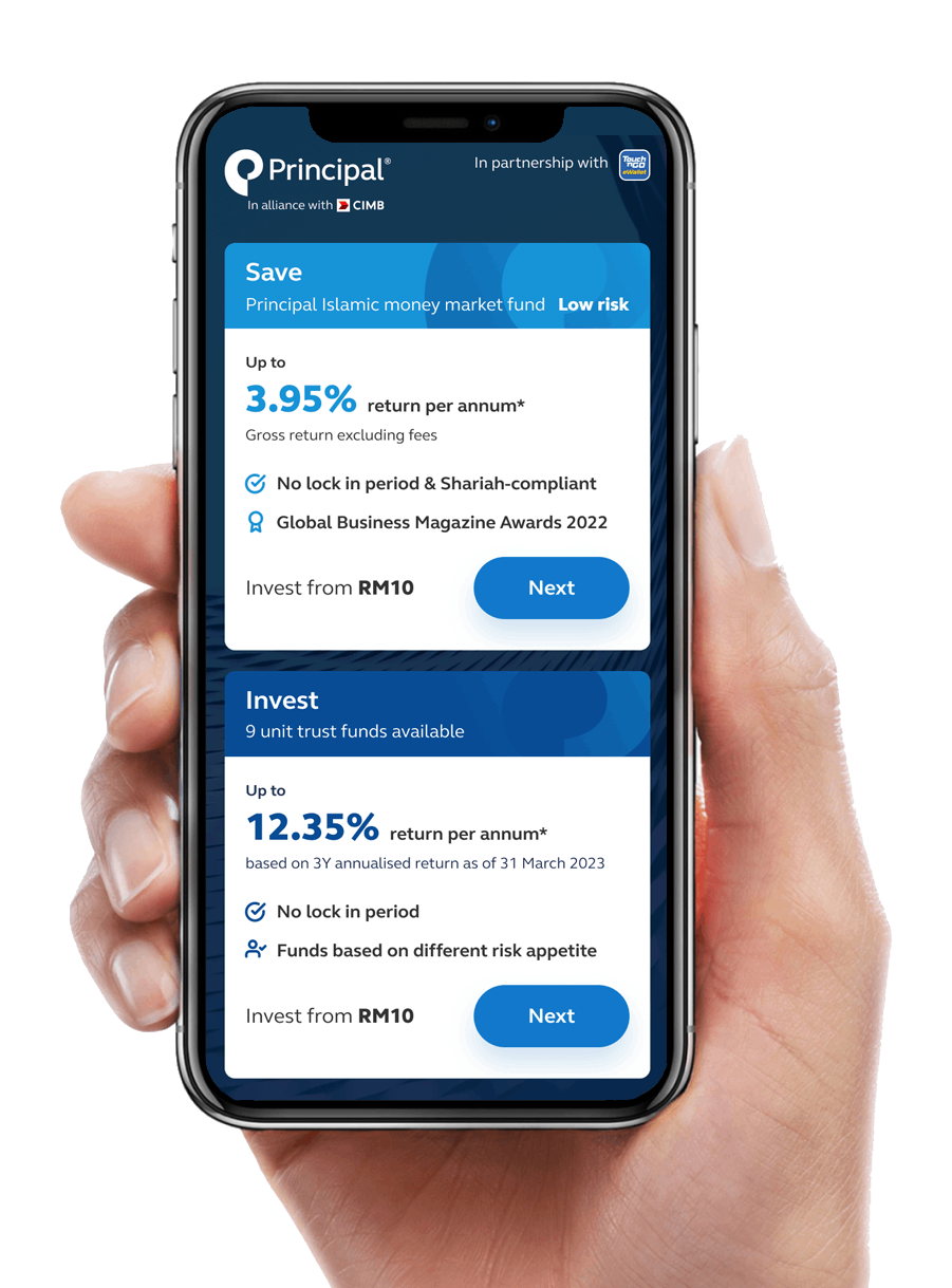 GOinvest