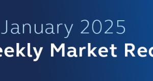 10 Jan 2025 Weekly Market Recap_Thumbnail