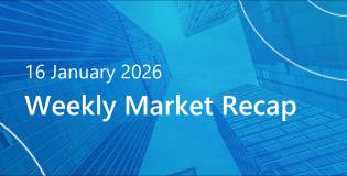 16 January 2026 Weekly Market Recap Thumbnails