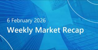 2026 Weekly Market Recap Thumbnails