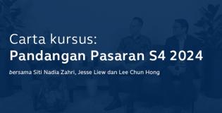 Pandangan Pasaran Suku 4-2024